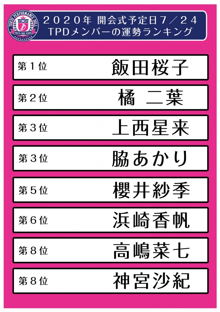 __ 4