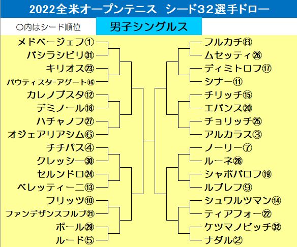 mens_draw